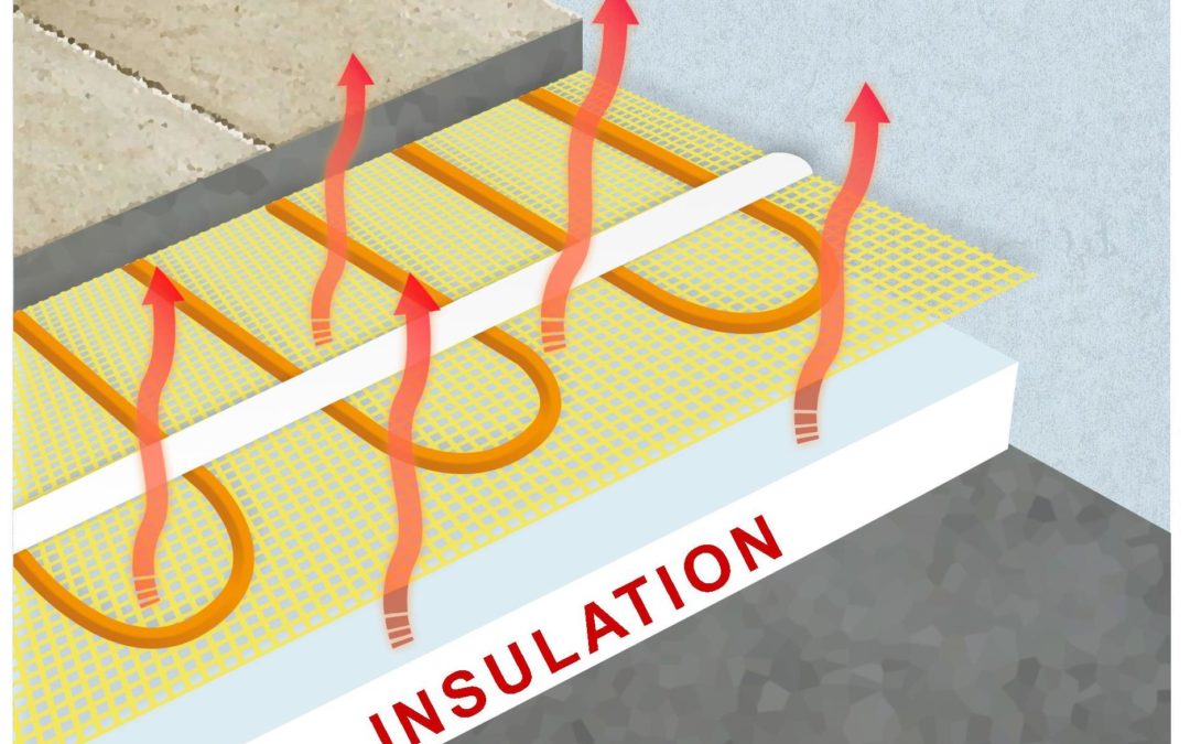 Installation of electric underfloor heating with heating mats. Part 1.