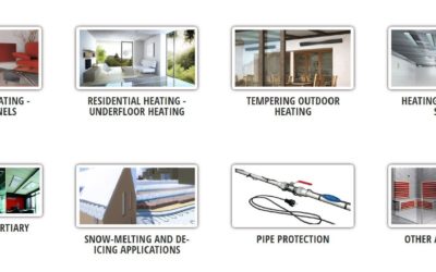 Do you know all the applications of electric radiant heating?